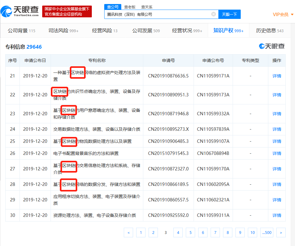企業郵箱